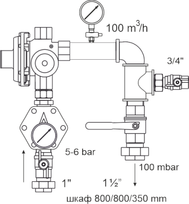 ГРП 100