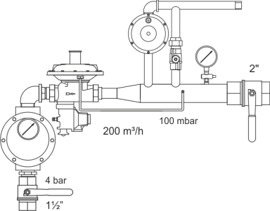 ГРП 200
